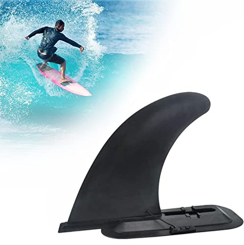 CODIRATO Boards Fin