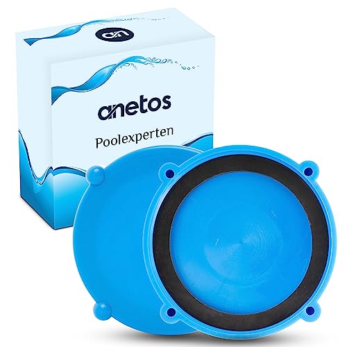 anetos® - Winterverschluss Set für Intex und Bestway Pools – 100% DICHT –...