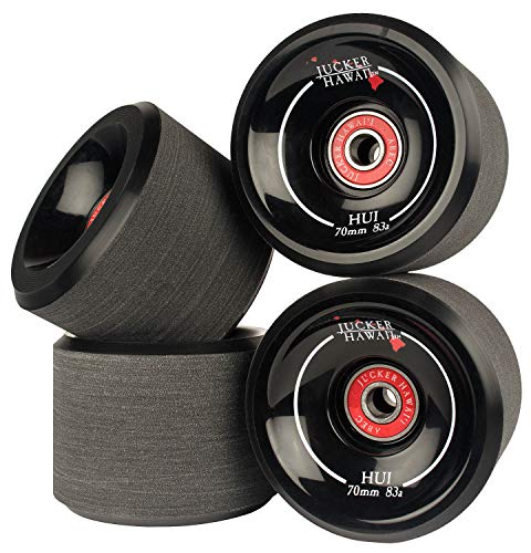 JUCKER HAWAII longboard wheels