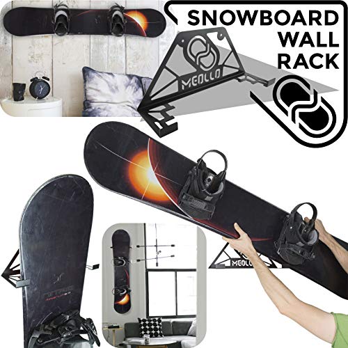 MEOLLO Snowboard wandhalterung (100% Stahl) (2 X Schwarz)