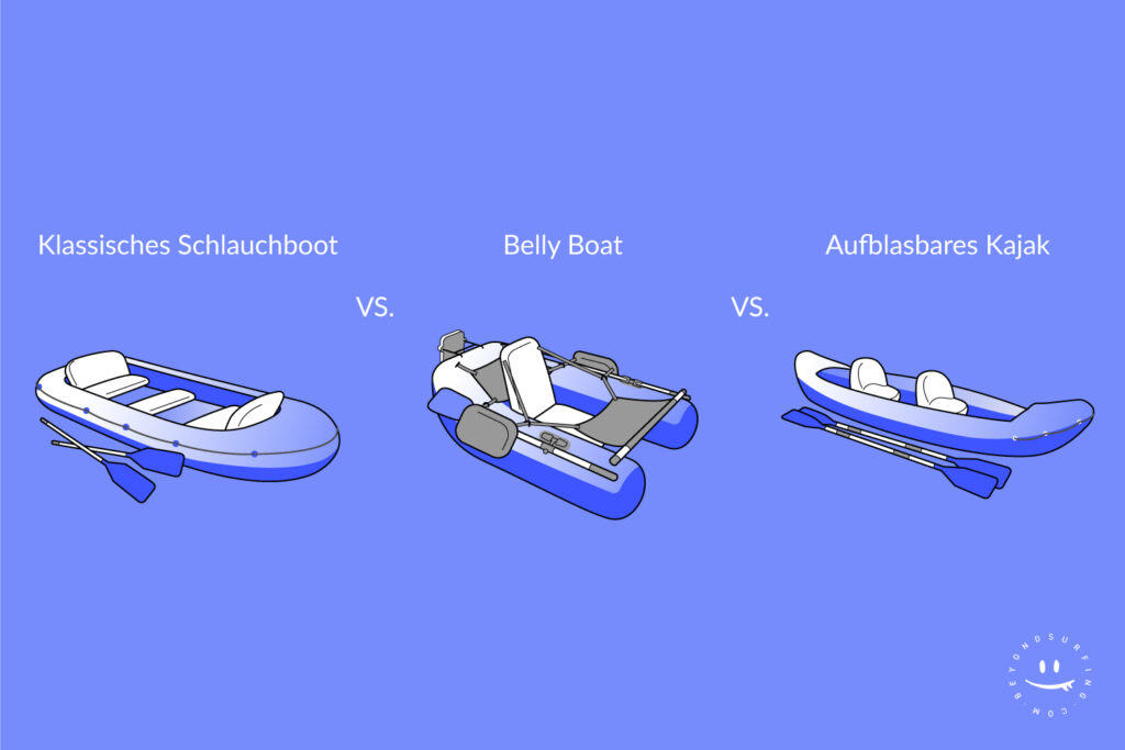 Inflatable fishing boat types