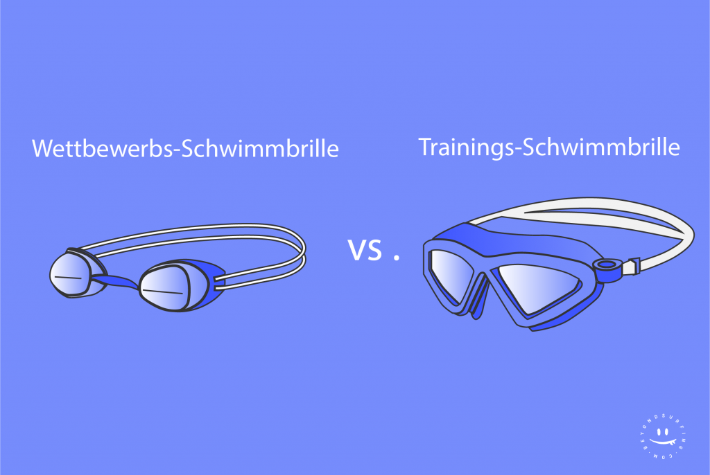 Swimming goggles - goggle type