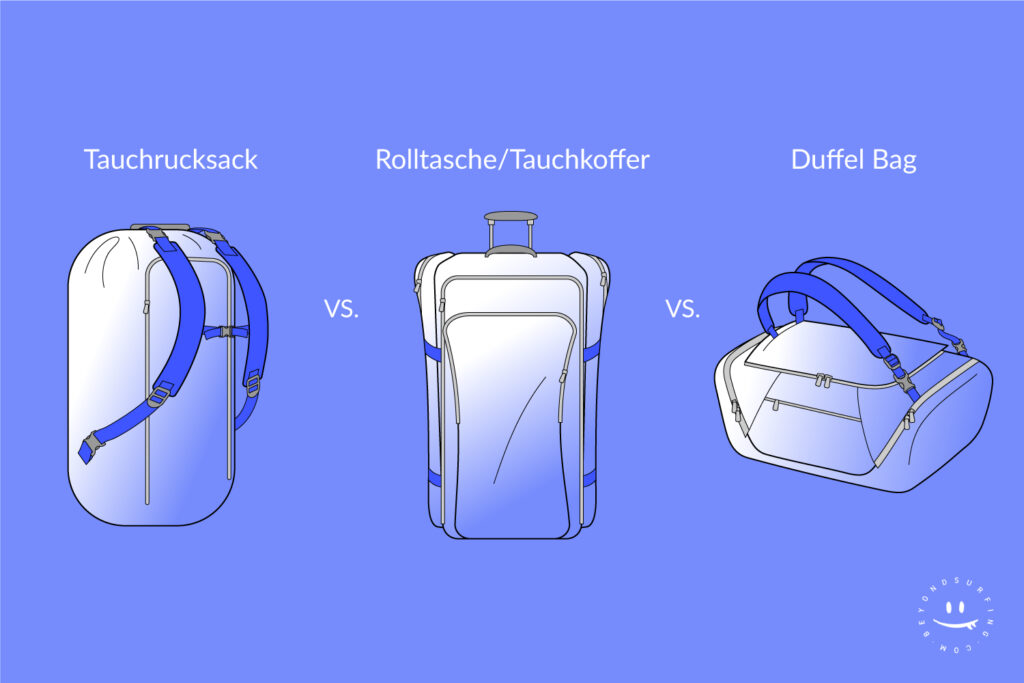 Diving bag types