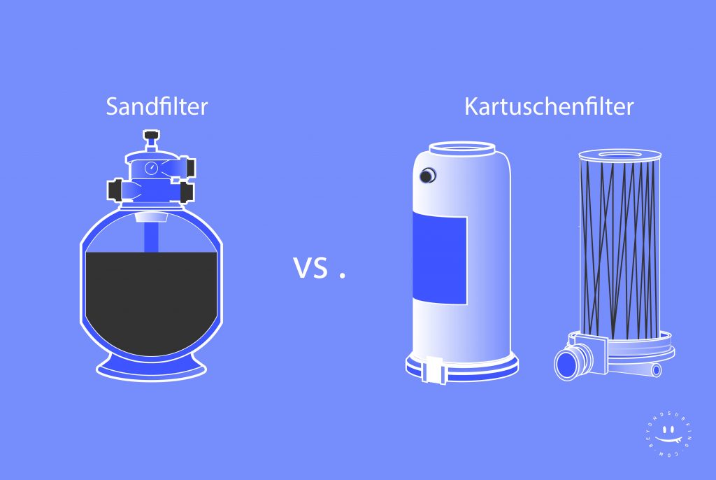 pool filter types