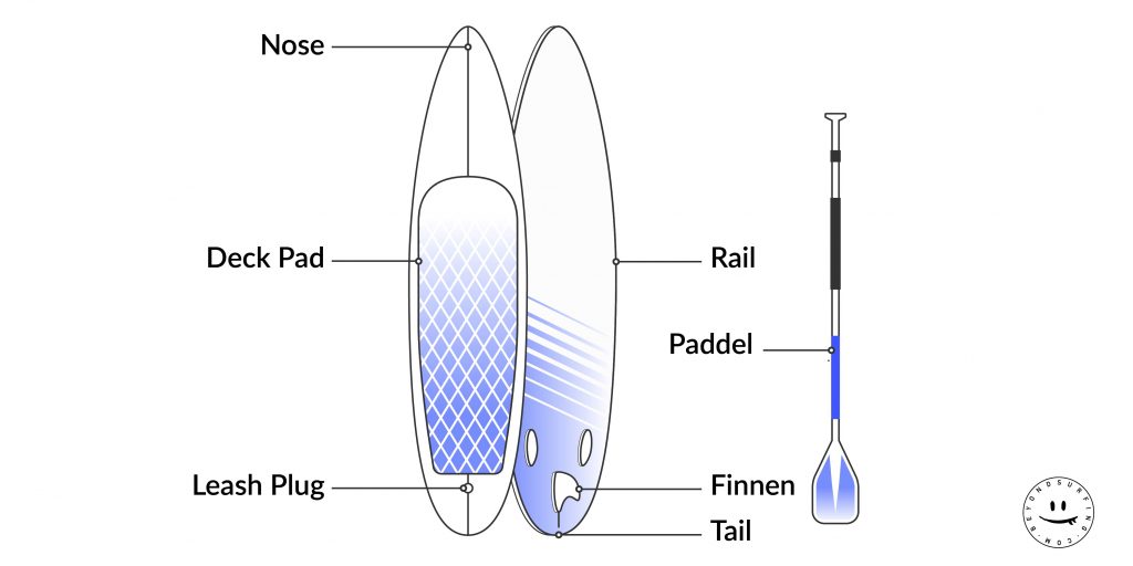 sup_equipment