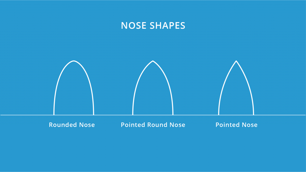 surfboard-nose