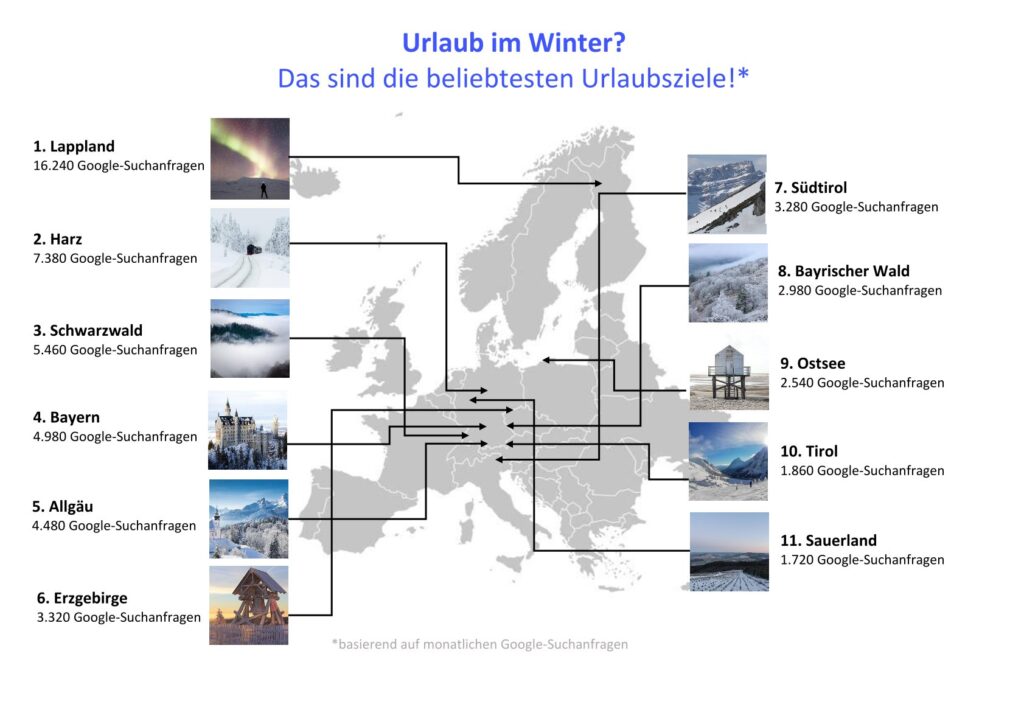 Grafik beliebte Winterurlaubsziele 24-25 BeyondSurfing