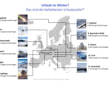 Grafik beliebte Winterurlaubsziele 24-25 BeyondSurfing